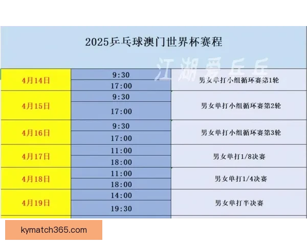 2026年世界杯赛程全解析:详细时间表与赛事亮点一览 2026年世界杯赛程全解析:详细时间表与赛事亮点一览