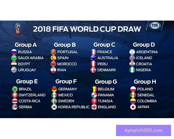 世界杯竞猜赔率分析与预测：揭示最具潜力球队与赛事走势