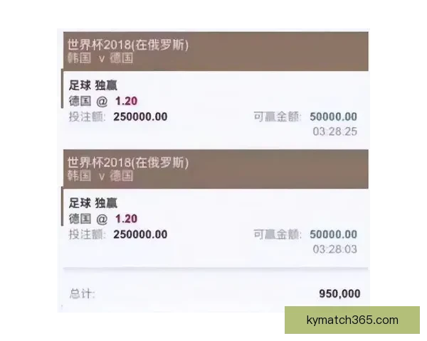 世界杯竞猜赔率平台全面解析 打造最佳投注策略与热门赛事预测