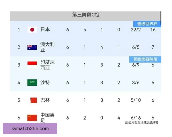 深度解析2026世界杯投注赔率走势与热门球队冠军概率全景预测分析