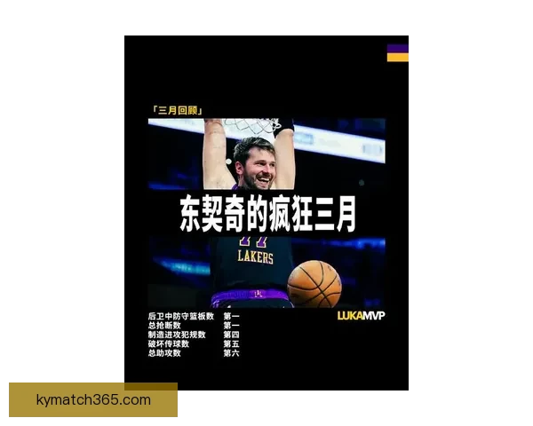 又创辉煌 东契奇生涯总得分突破15000分位列历史第三年轻