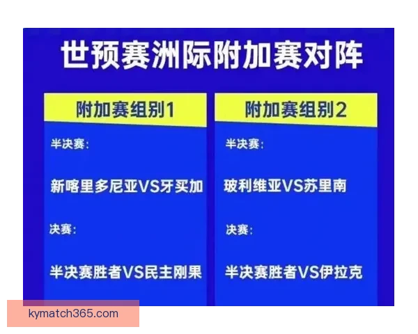2026世界杯赛程全解析全球焦点赛事精彩对决一览